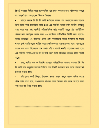 WBIMS USER MANUAL - GRAM SANSAD PROFILE CREATION 18