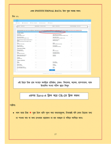 WBIMS USER MANUAL - GRAM SANSAD PROFILE CREATION 14