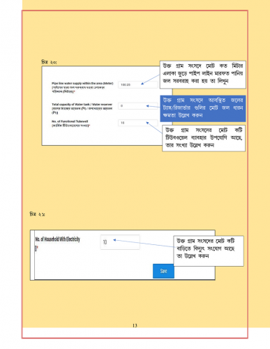WBIMS USER MANUAL - GRAM SANSAD PROFILE CREATION 10